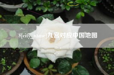 定州九宫对应中国地图